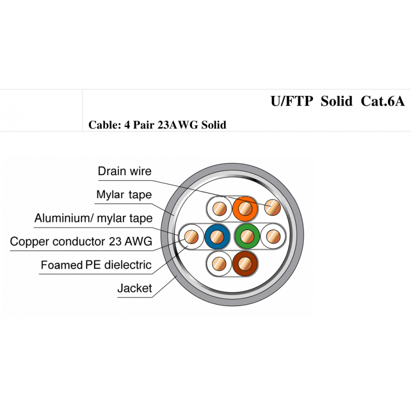 fl-6a2bhi